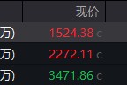 五行改名地缘局势骤紧，国防军工热度飙升！512810周线三连阳，投资逻辑持续强化！