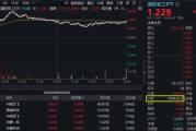五行改名军贸大消息！中航系先涨为敬，沈飞成交额跻身A股前十！国防军工ETF盘中摸高2.23%，交投激增逾7成