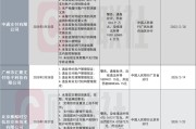五行改名中通支付领年内第三张千万大罚单！支付公司频被罚引关注：从接口管理到交易监控 行业坦言全周期严管控