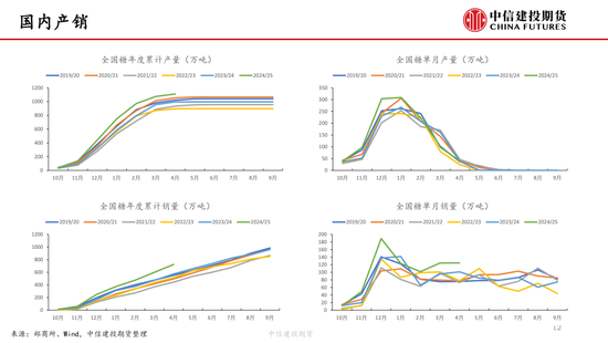 【白糖(🐙)周报】中东局势紧张推涨油价 关注巴西制糖比