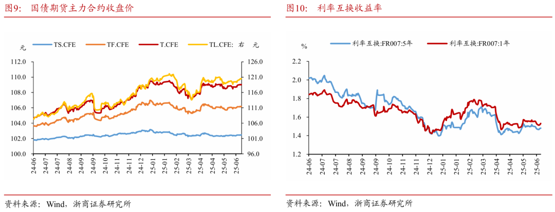 浙商证(🐲)券：权益市场下半场行情或值得期待