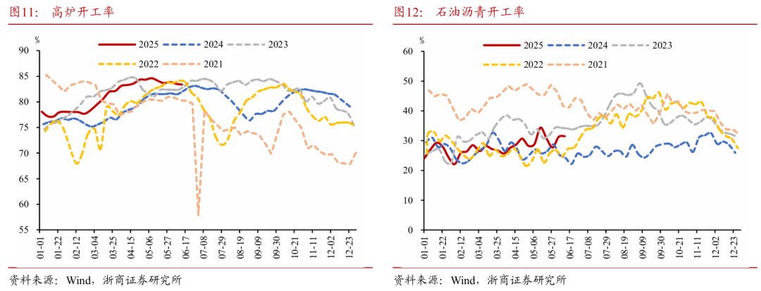 浙商证券：权益市场下半(💼)场行情或值得期待